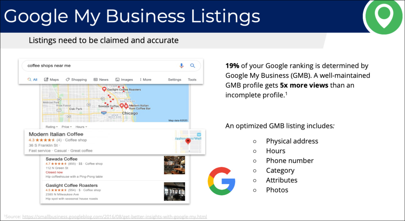 Google My Business Listings
