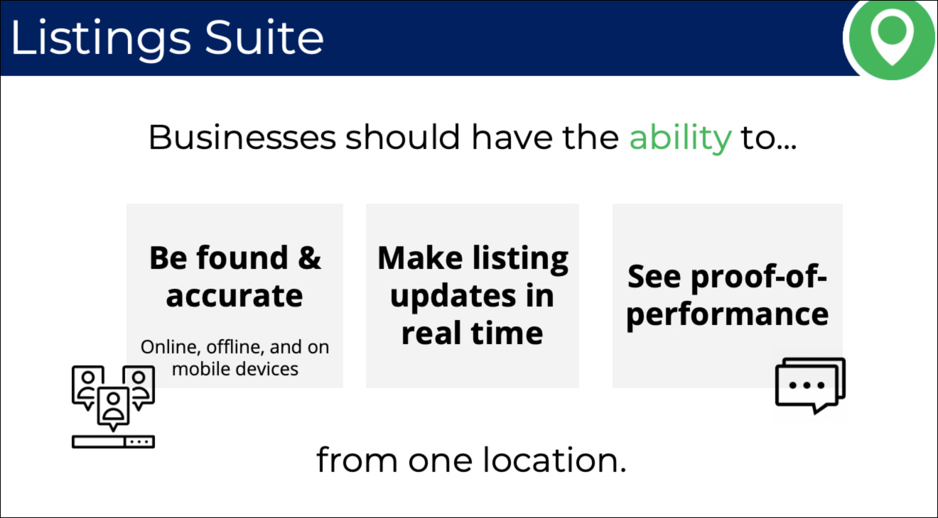 Listings Suite