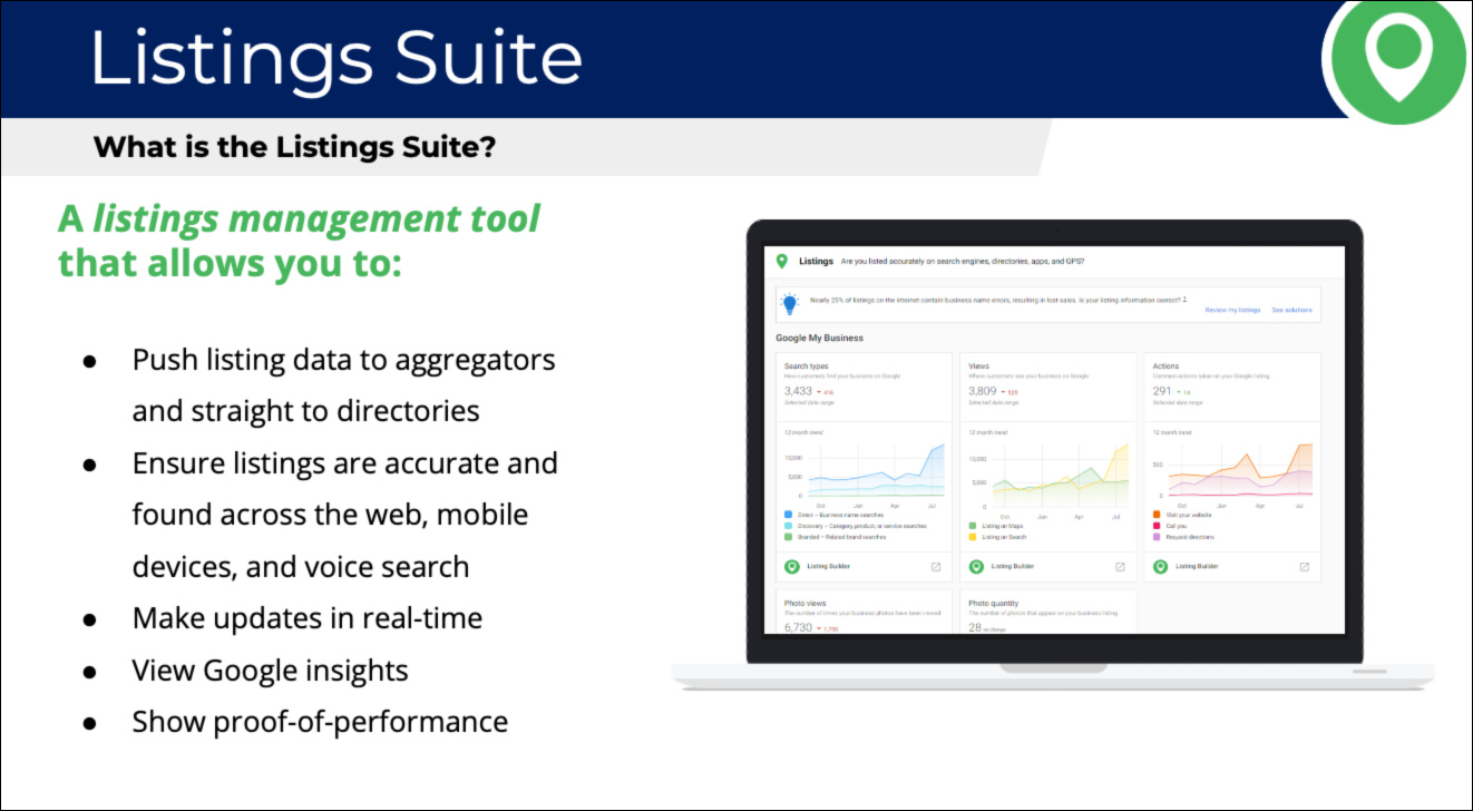 What is the Listings Suite